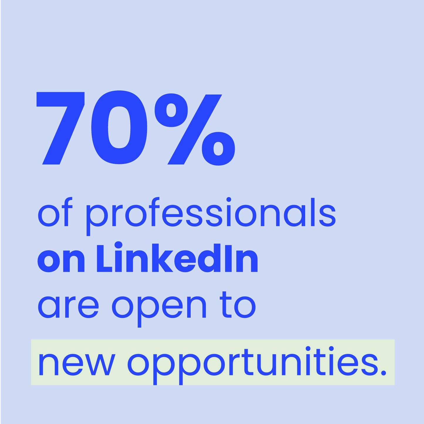 Smart Hiring on LinkedIn: A Step-by-Step Guide to Finding the Right Talent